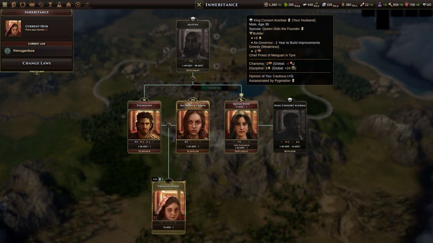Inheritance family tree interface from Old World game showing character portraits, names, roles, and stats