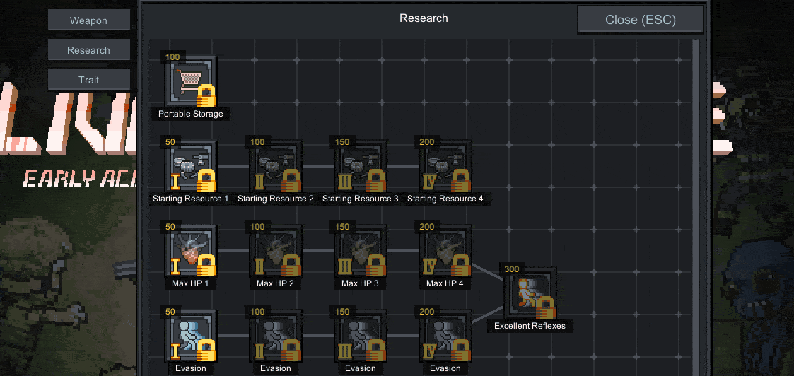 Pixel art game screen displaying a research skill tree with locked upgrades and categories for weapon, research, and trait