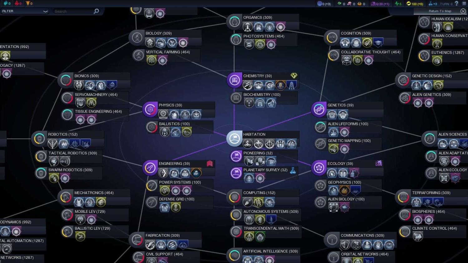 Technology tree with interconnected research nodes and icons in a sci-fi strategy game interface
