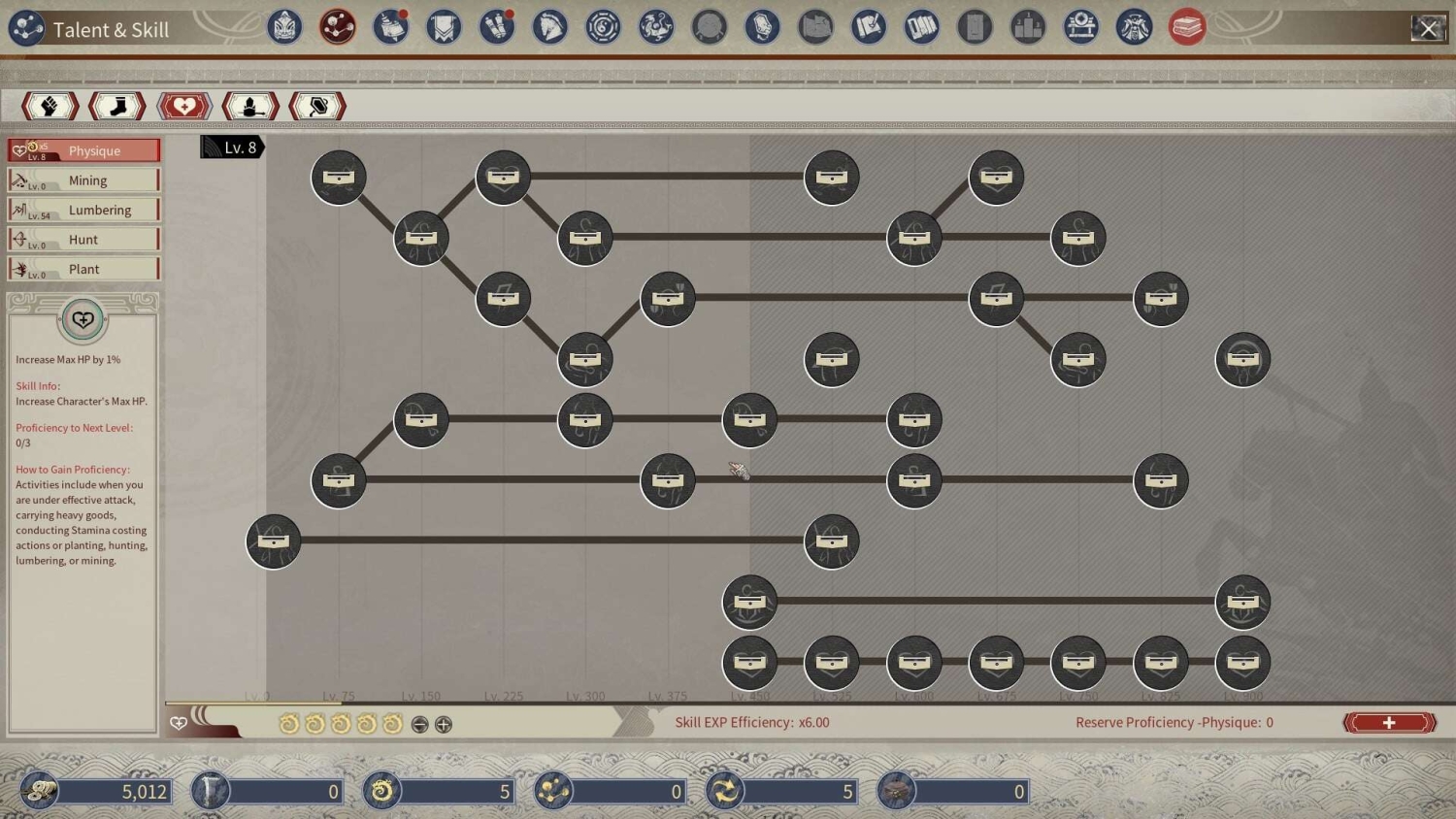 Skill tree interface showing Physique skill with locked and unlocked nodes in a video game