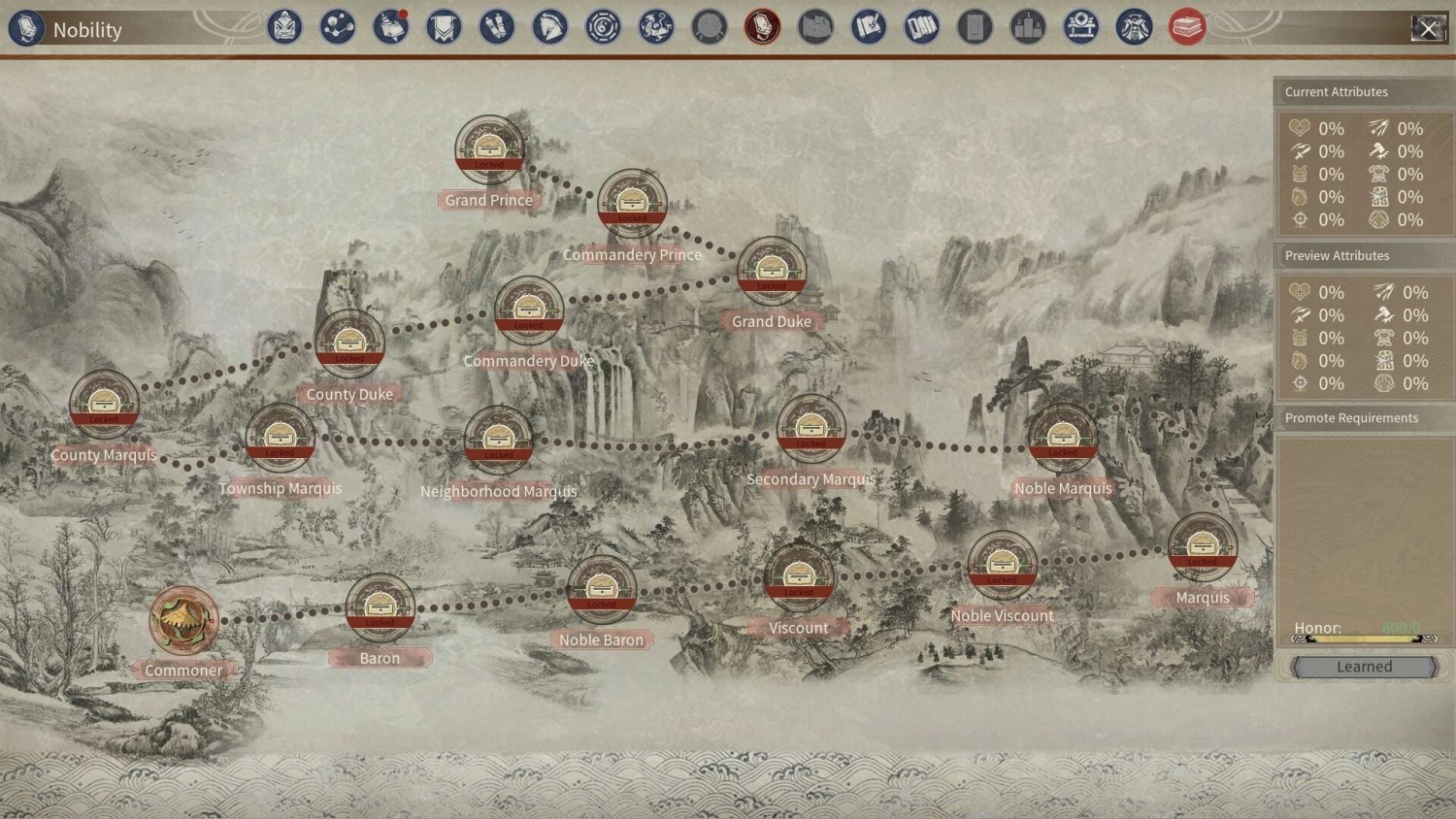 Skill tree showing progression of nobility ranks from Commoner to Grand Duke with all abilities locked