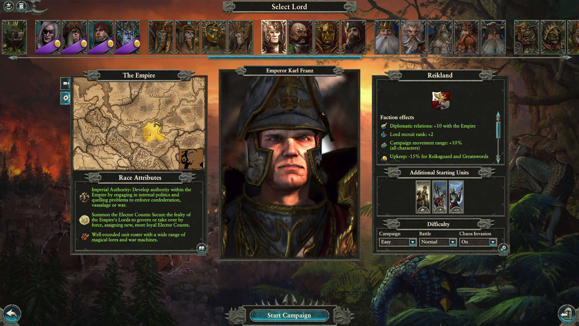 Selection screen showing Emperor Karl Franz with faction details, attributes, and difficulty settings in Total War: Warhammer II